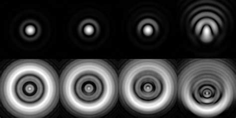 How To Collimate a Telescope? A Beginner's Guide