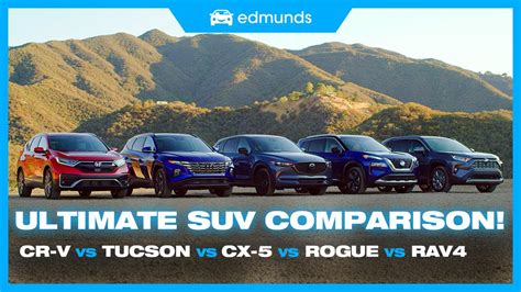 Comparación De La Mejor SUV Pequeña De 2021: CR-V, RAV4, CX-5, Rogue Y ...