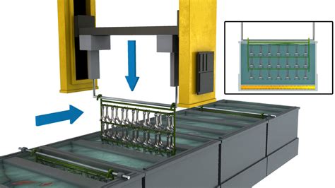 Plating Fundamentals: Metal Course