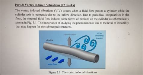 (Solved) - Part 3: Vortex Induced Vibrations (27 marks) The vortex ...