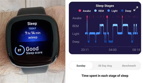 The 4 Best Sleep Trackers Compared