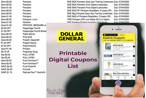 Dollar General digital coupons list | How to Shop For Free with Kathy ...