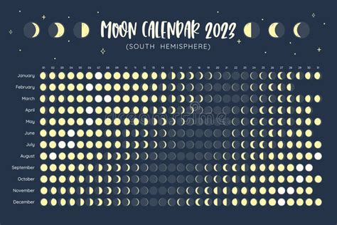 2023 Moon Calendar Stock Illustrations – 586 2023 Moon Calendar Stock ...