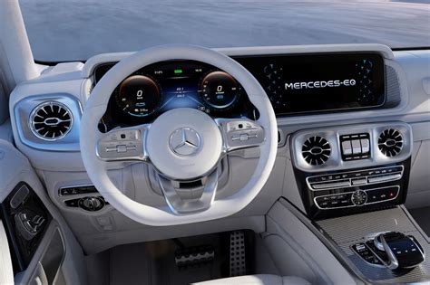 Mercedes G-Class Electric (Electric G-Wagon): Everything we know