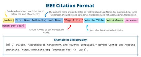 PDF Télécharger cite mla format website generator Gratuit PDF | PDFprof.com