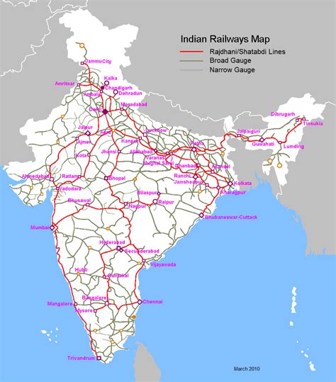 British India Railway Map