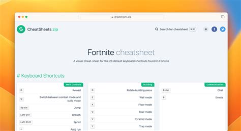 Fortnite Cheat Sheet & Quick Reference