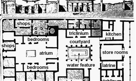 Ancient Greek House Plan - House Decor Concept Ideas