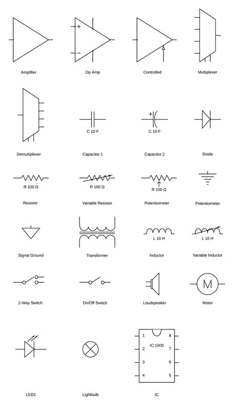 Electrical Schematics Symbols : Schematic Diagram Software : These ...