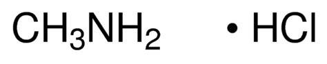 Methylamine hydrochloride ≥99% | 593-51-1