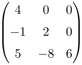 Upper and Lower Triangular matrices: definition, examples, properties,...