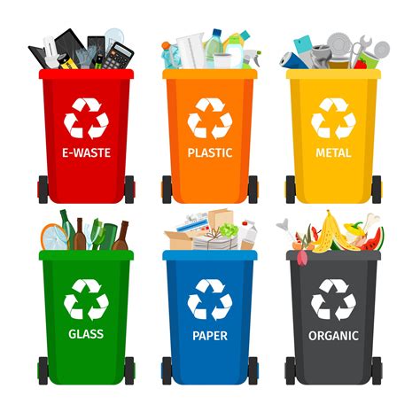 Disposal & Recycling Guide - Scott Waste Services