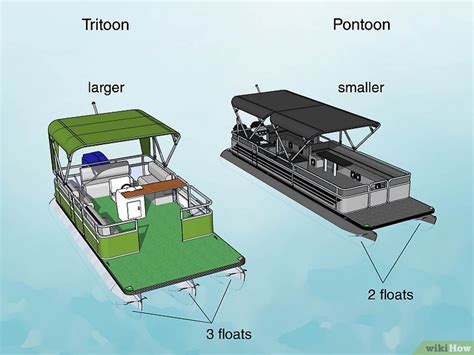 Tritoon vs Pontoon: What's the Difference?