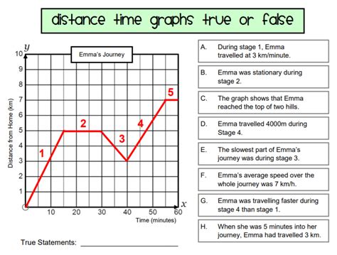 Half Life Graph Worksheet