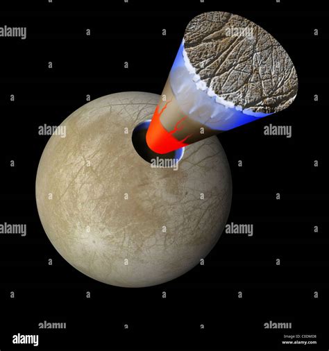 A schematic showing the layers of Europa: an icy crust beneath which ...