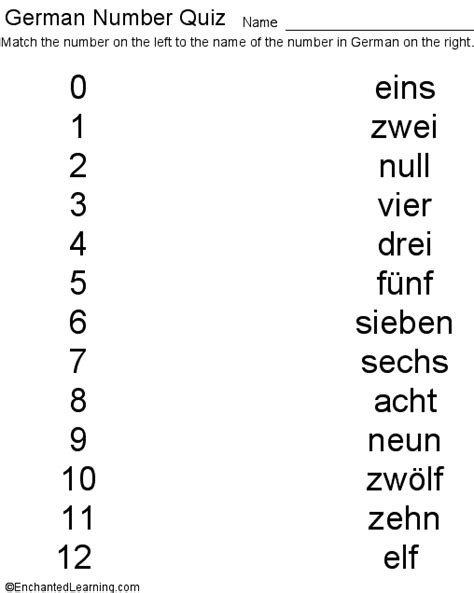 German Ks2 Level 3 -ks3 (year 7): Practising Numbers 1 To 100 My 020