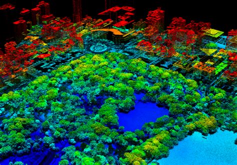 LiDAR: The Next Revolutionary Technology and What You Need to Know ...