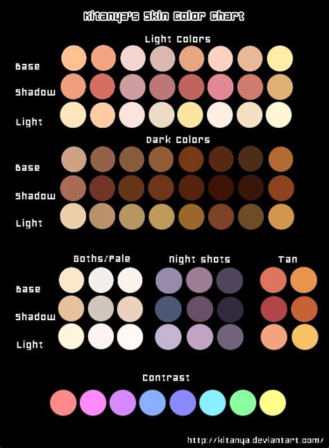 Kitanya Skin Color Chart - Tutorials by Kitanya on DeviantArt