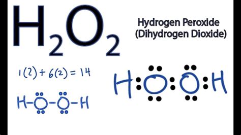 H2O2 Lewis Structure - How to Draw the Dot Structure for H2O2 - YouTube