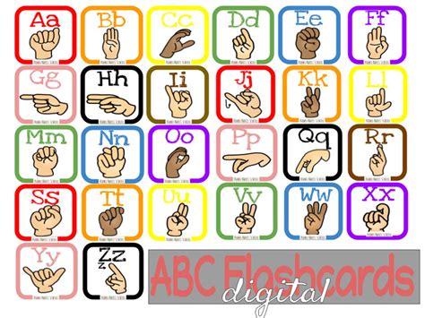 Asl Alphabet Flashcards In Alphabet Flashcards Flashcards | The Best ...