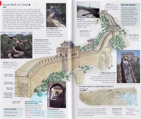 Great Wall of China - Pictures, History, Facts, Maps, Location