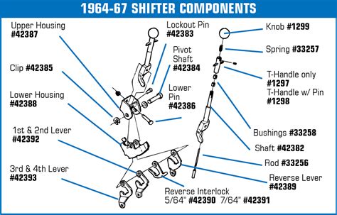 C2 1964-1967 Chevrolet Corvette Shifter Reverse Lockout T Handle. 4 ...