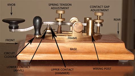 Morse Code CW Key Telegraph (Straight) : Parts of a Telegraph (Straight ...