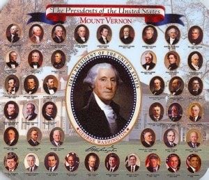 Why Presidents’ Day is slightly strange - The Washington Post