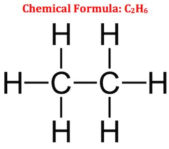 draw the complete structure of ethane - tamishamadeiros