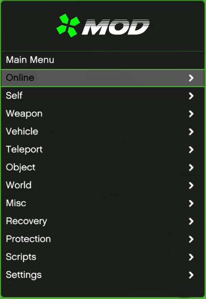 GTA 4 Mod Menu (PC Download) | X Mod