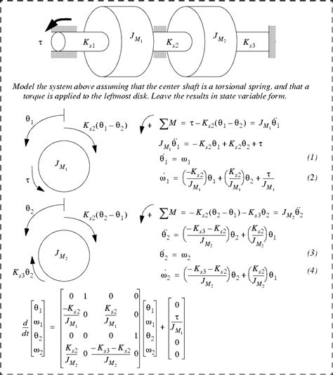 eBook: Dynamic System Modeling and Control | System model, Mathematical ...