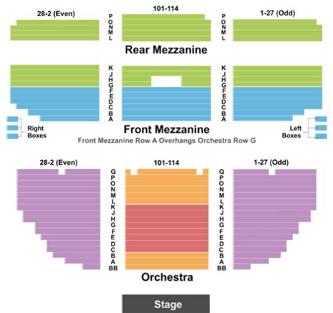 Nederlander Theatre Seating Chart Nyc | Elcho Table