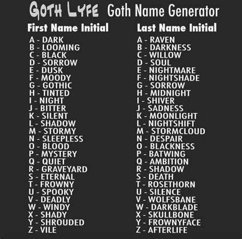 Pin by Sjoukje Kamstra on What´s your name Game | Funny name generator ...