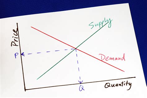 Supply and demand curves isolated on blue – InsideSources