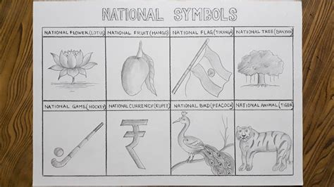 Top 182 + National animal of india drawing - Inoticia.net