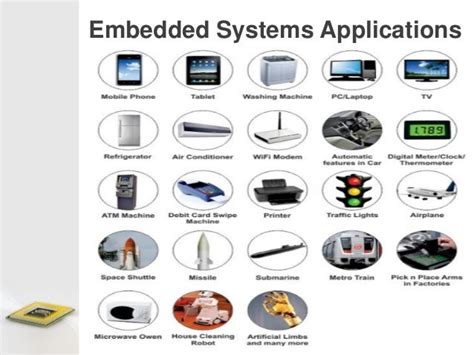 Introduction to Embedded System