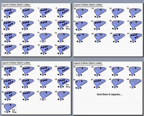 Ocarina de 10 y 12 hoyos. Tablaturas y Partituras: Zelda's Lullaby para ...