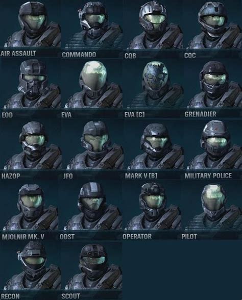 What is your most favorite helmet from reach? : halo