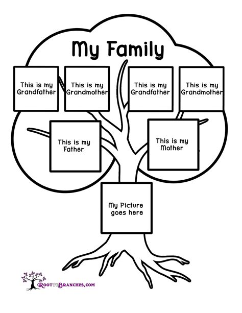 My Family Tree Template Printable - Printable Templates