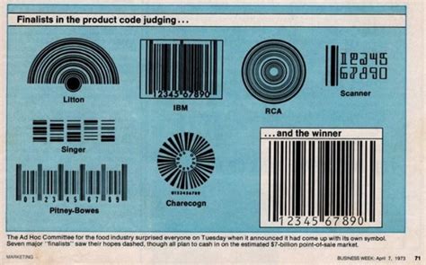 GS1 UK | The history of the barcode