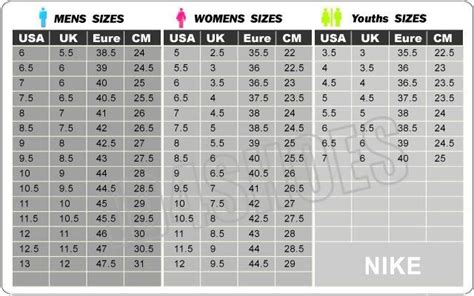 nike size chart mens clothes - Mahalia Hargis