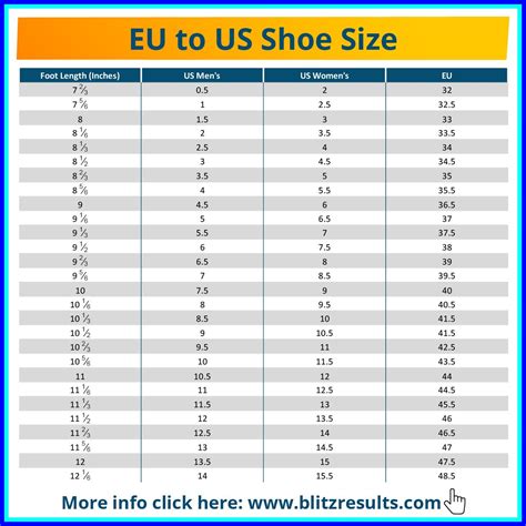 Shoe Size Comparison 22