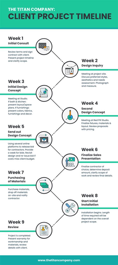 18 Company Infographic Templates, Examples & Tips - Venngage