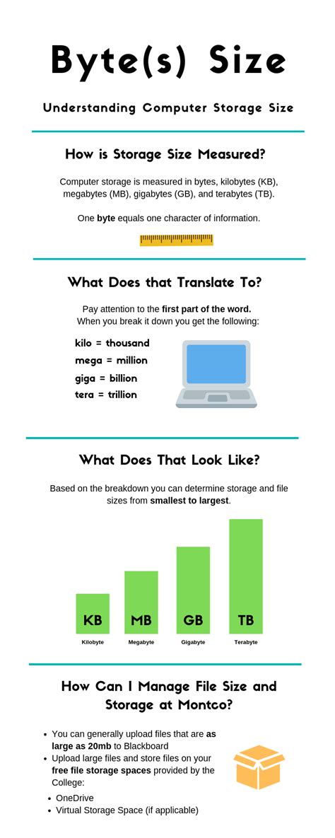 Understanding Computer Storage Size