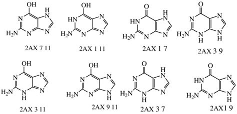 Tautomers of 2AX considered in the present study. Where the numbers ...