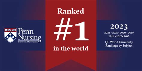 Penn Nursing Ranked #1 in the World for Eighth Consecutive Year • Home ...