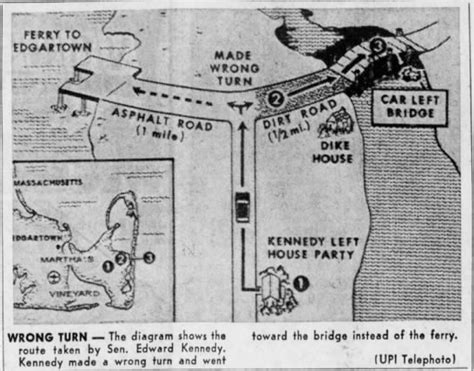 Map of Chappaquiddick Incident - Newspapers.com