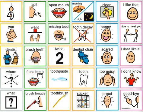 Free Printable Communication Boards For Stroke Patients