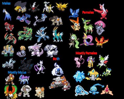 All Shiny Legendary Pokemon Wallpapers - Top Free All Shiny Legendary ...