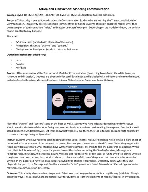 Semantic Noise In Communication / Ppt Management Of Organizational ...